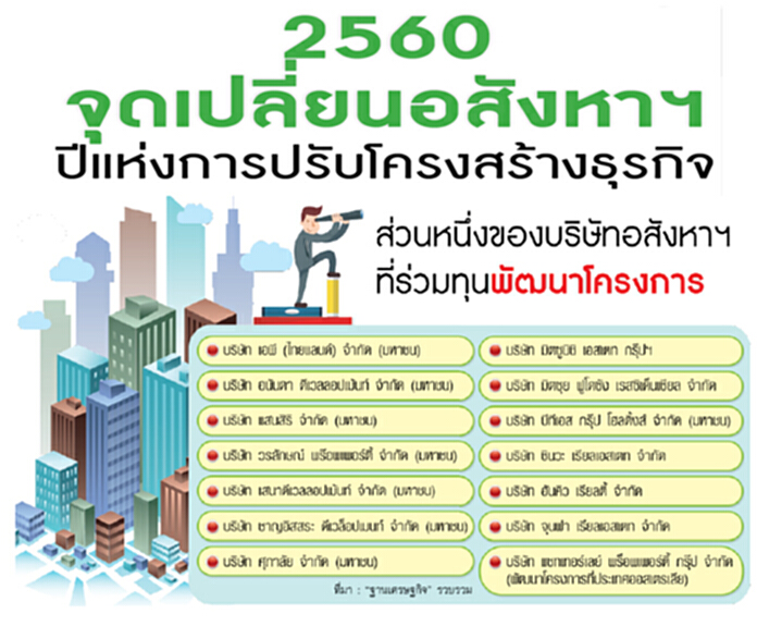 2560 จุดเปลี่ยนอสังหาฯ ปีแห่งการปรับโครงสร้างธุรกิจ 2560 จุดเปลี่ยนอสังหาฯ ปีแห่งการปรับโครงสร้างธุรกิจ