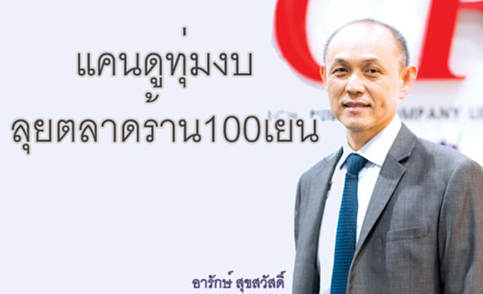 แคนดูทุ่มงบลุยตลาดร้าน100เยน แคนดูทุ่มงบลุยตลาดร้าน100เยน