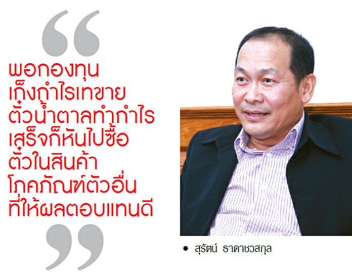 2 ปัจจัยดีดราคานํ้าตาลพุ่ง อนท.ขายล่วงหน้าแล้ว 70% ขาขึ้นต่อเนื่อง 2 ปี 2 ปัจจัยดีดราคานํ้าตาลพุ่ง อนท.ขายล่วงหน้าแล้ว 70% ขาขึ้นต่อเนื่อง 2 ปี