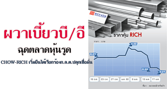 ผวาเบี้ยวบี/อี ฉุดตลาดหุ้นทรุด CHOW-RICH เริ่มยืนได้เรียก ร้องก.ล.ต.ปลุกเชื่อมั่น ผวาเบี้ยวบี/อี ฉุดตลาดหุ้นทรุด CHOW-RICH เริ่มยืนได้เรียก ร้องก.ล.ต.ปลุกเชื่อมั่น