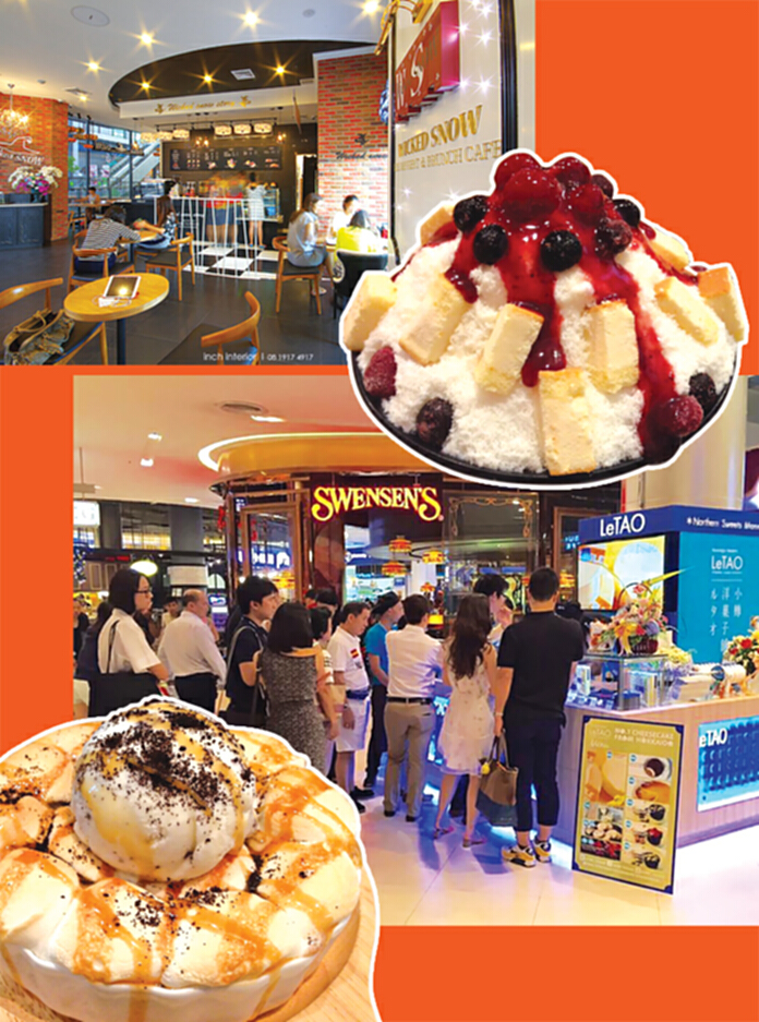คาเฟ่ขนมหวานฟีเวอร์ แบรนด์ดังพาเหรดยึดตลาดเมืองไทย คาเฟ่ขนมหวานฟีเวอร์ แบรนด์ดังพาเหรดยึดตลาดเมืองไทย