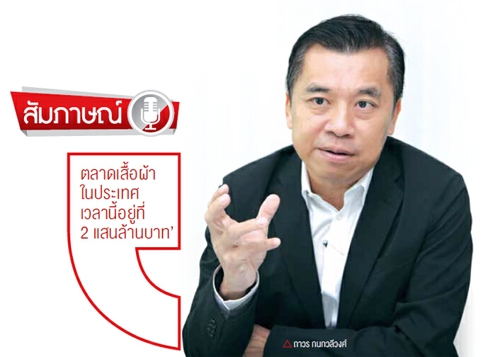 ไทยนำเข้าเสื้อผ้าพุ่ง'ขึ้นภาษีจีน-ทีพีพีล่ม' ลุ้นส่งออกโต3%