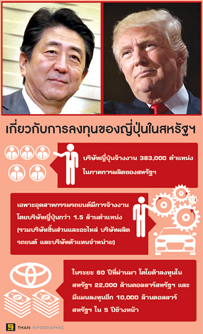 ญี่ปุ่นจัดหนักบิ๊กแพ็กเกจ ‘ข้อเสนอการค้า-ลงทุน’จูงใจลุงแซม ญี่ปุ่นจัดหนักบิ๊กแพ็กเกจ ‘ข้อเสนอการค้า-ลงทุน’จูงใจลุงแซม