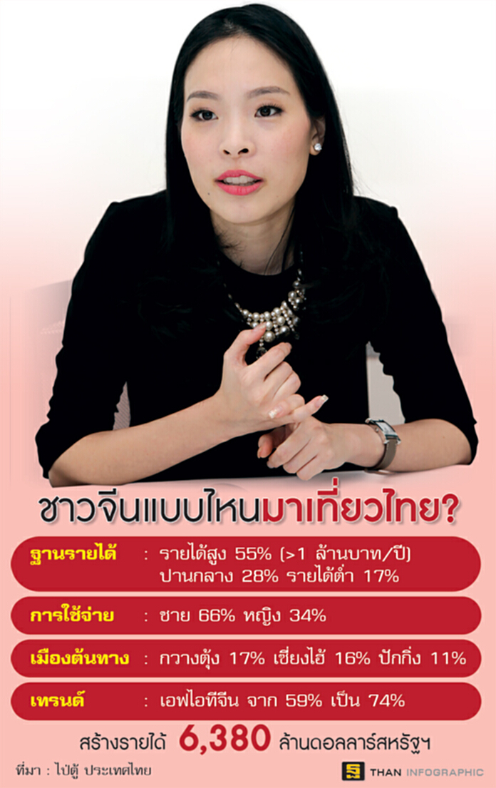 เบอร์ 1 เสิร์ชเอนจินจีน ปั้น ‘ไป่ตู้ แอ็กเซส’รุกไทยเจาะเอฟไอทีจีน เบอร์ 1 เสิร์ชเอนจินจีน ปั้น ‘ไป่ตู้ แอ็กเซส’รุกไทยเจาะเอฟไอทีจีน