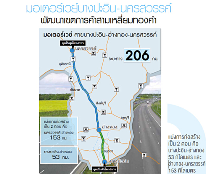 บอร์ดกทพ.ไฟเขียว2ทางด่วน เข้าระดมทุนผ่านTFF4.5หมื่นล้านชงครม.พฤษภาคมนี้ บอร์ดกทพ.ไฟเขียว2ทางด่วน เข้าระดมทุนผ่านTFF4.5หมื่นล้านชงครม.พฤษภาคมนี้