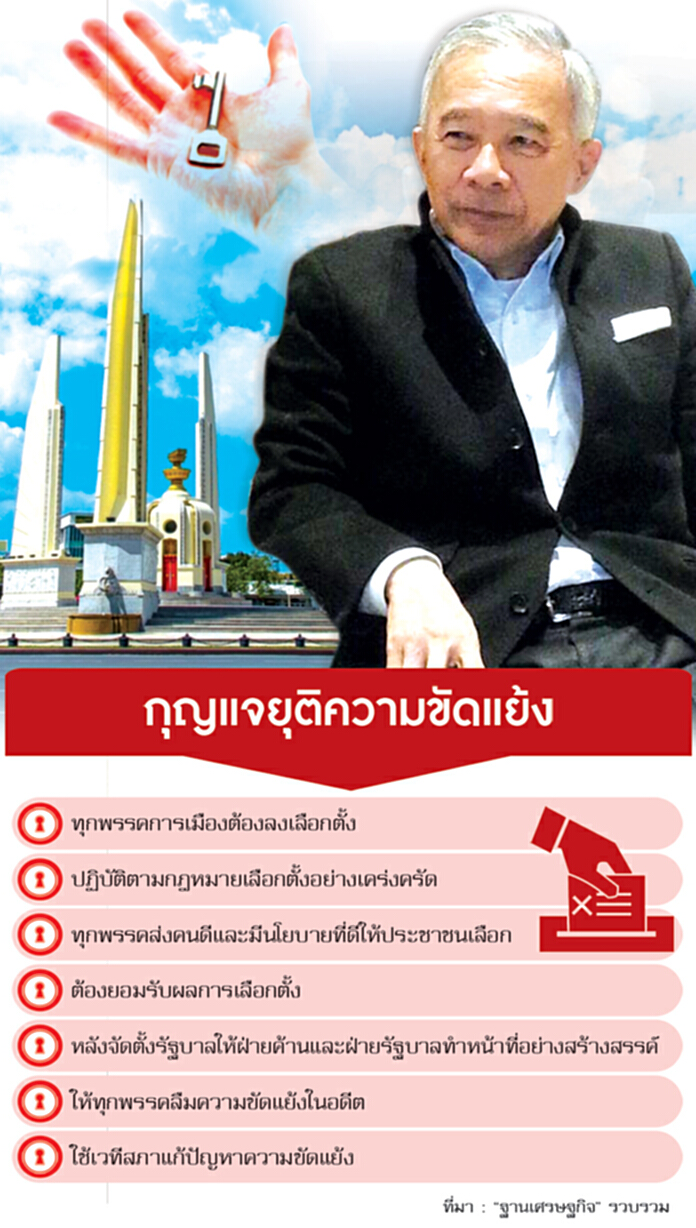 ปัญหาชาติเหมือนรถติดหล่ม เสียสละ ถอยคนละก้าว ปัญหาชาติเหมือนรถติดหล่ม เสียสละ ถอยคนละก้าว