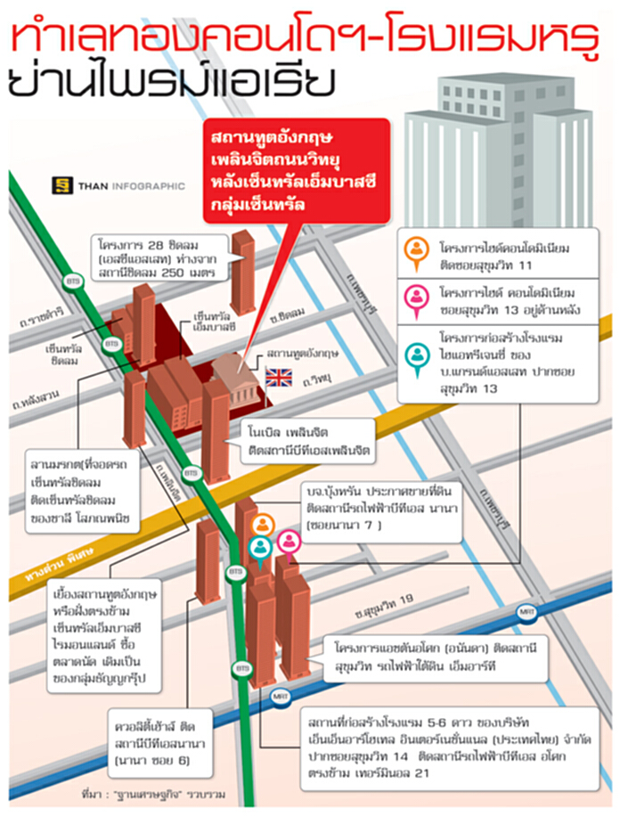 ที่อโศก-นานาพุ่ง2ล้าน อัพราคาเทียบเพลินจิต-ทุนอาหรับสน3ไร่ ติดสถานีนานา ที่อโศก-นานาพุ่ง2ล้าน อัพราคาเทียบเพลินจิต-ทุนอาหรับสน3ไร่ ติดสถานีนานา