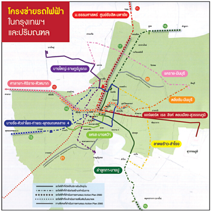 โครงข่ายรถไฟฟ้าระยะที่ 2 ส่วนต่อขยายเชื่อมกทม.สู่ปริมณฑล โครงข่ายรถไฟฟ้าระยะที่ 2 ส่วนต่อขยายเชื่อมกทม.สู่ปริมณฑล