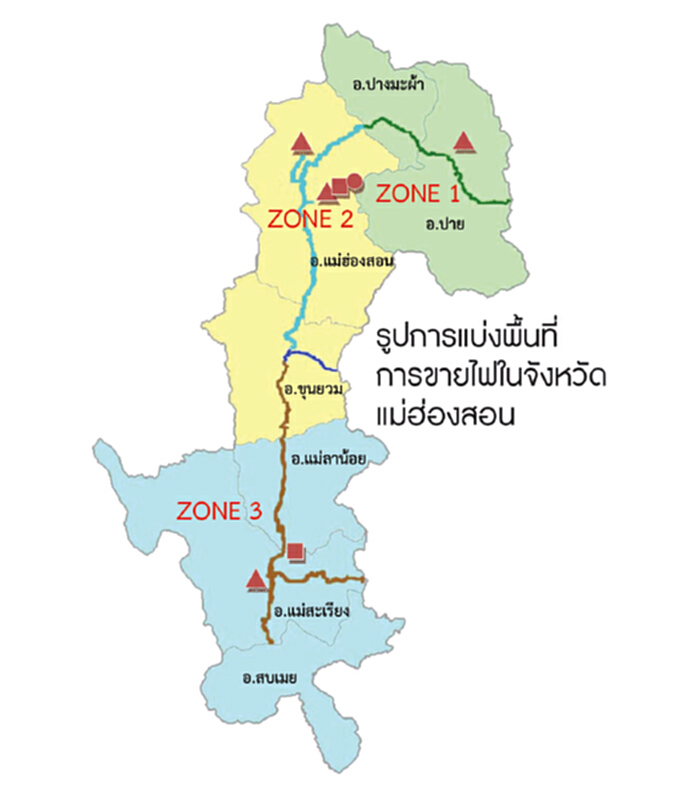 สมาร์ทกริดแม่ฮ่องสอนคุ้มค่าลงทุน สมาร์ทกริดแม่ฮ่องสอนคุ้มค่าลงทุน