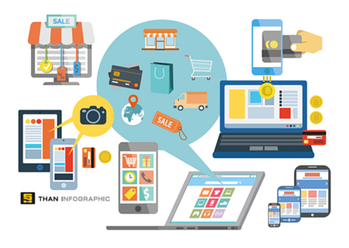 User Experience กุญแจสู่ธุรกิจยั่งยืน User Experience กุญแจสู่ธุรกิจยั่งยืน