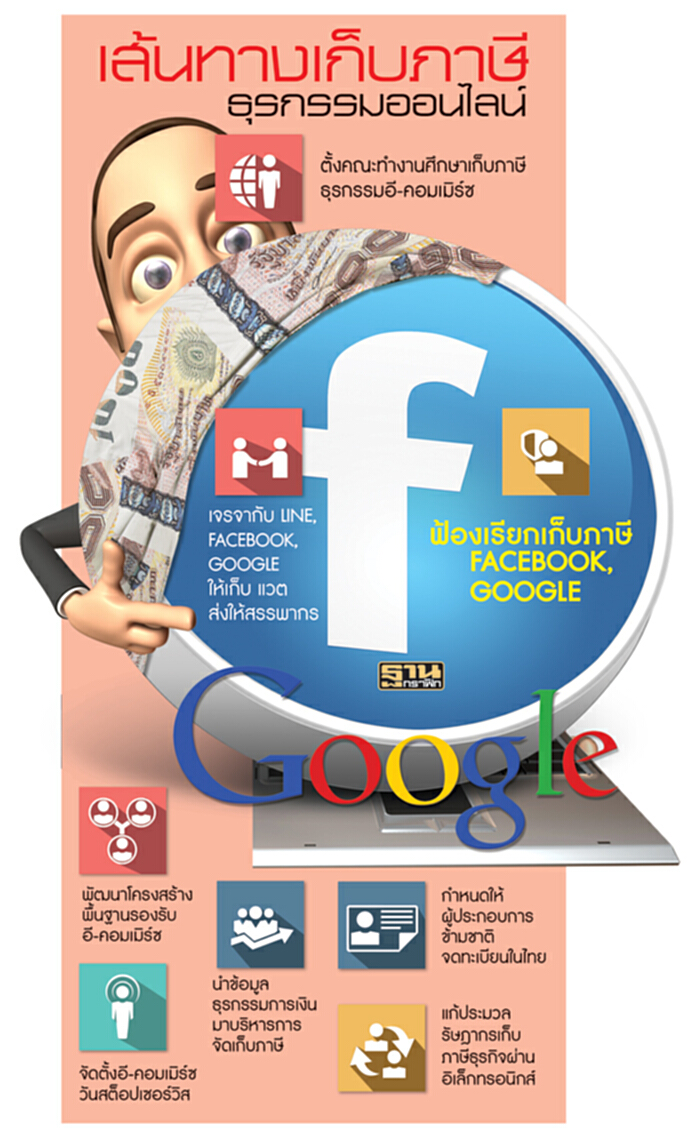 เอกชนจี้เรียกภาษีย้อนหลังฟ้องFB เอกชนจี้เรียกภาษีย้อนหลังฟ้องFB