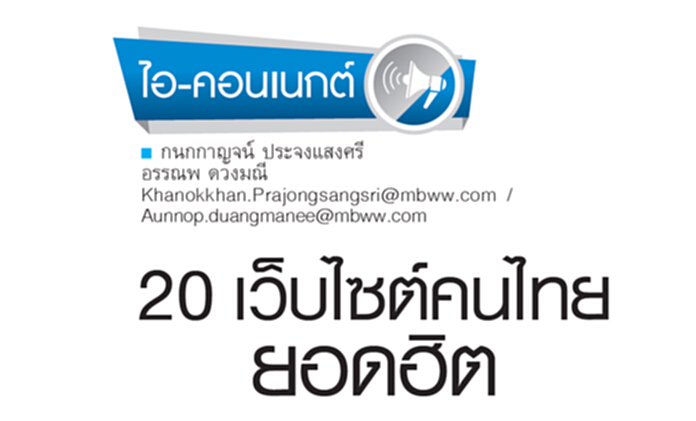 20 เว็บไซต์ยอดฮิตของคนไทย 20 เว็บไซต์ยอดฮิตของคนไทย