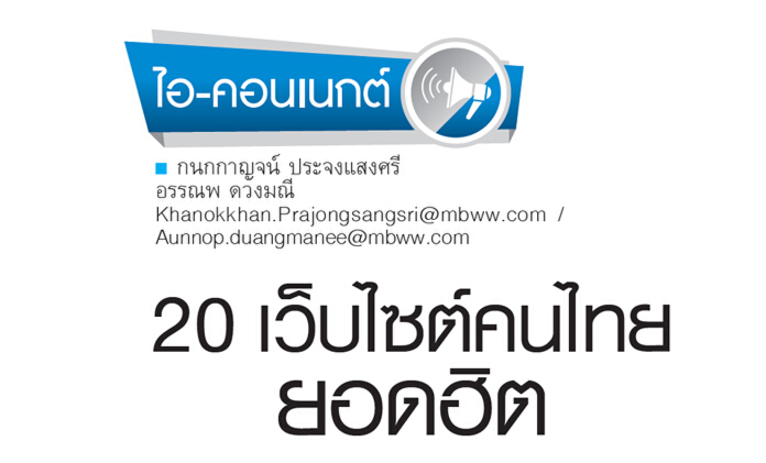 20 เว็บไซต์ยอดฮิตของคนไทย 20 เว็บไซต์ยอดฮิตของคนไทย