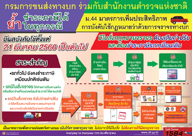 กรมการขนส่งฯยืนยันปชช.ยังได้รับความสะดวกในการชำระภาษีรถประจำปีเช่นเดิม กรมการขนส่งฯยืนยันปชช.ยังได้รับความสะดวกในการชำระภาษีรถประจำปีเช่นเดิม