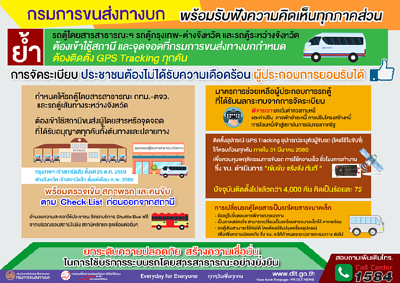 กรมการขนส่งทางบกย้ำ!รถตู้โดยสารสาธารณะฯต้องติดตั้ง GPS Tracking กรมการขนส่งทางบกย้ำ!รถตู้โดยสารสาธารณะฯต้องติดตั้ง GPS Tracking