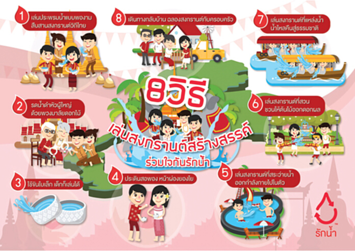 สงกรานต์แบบ'รักน้ำ' สงกรานต์แบบ'รักน้ำ'