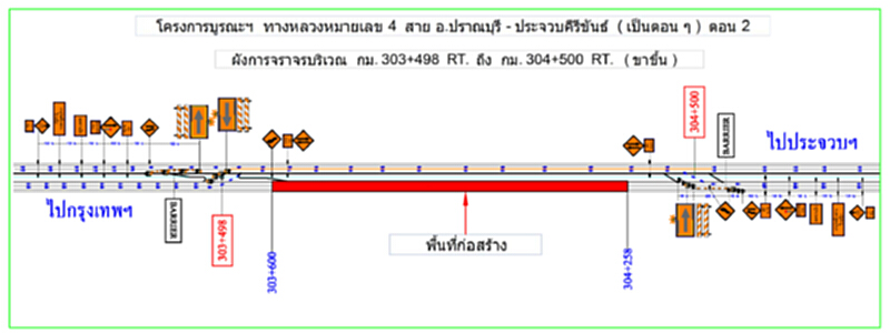 ปิดจราจรถนนเพชรเกษมช่วง ต.กุยบุรี และ ต.อ่าวน้อย ประจวบฯบูรณะโครงข่าย ปิดจราจรถนนเพชรเกษมช่วง ต.กุยบุรี และ ต.อ่าวน้อย ประจวบฯบูรณะโครงข่าย