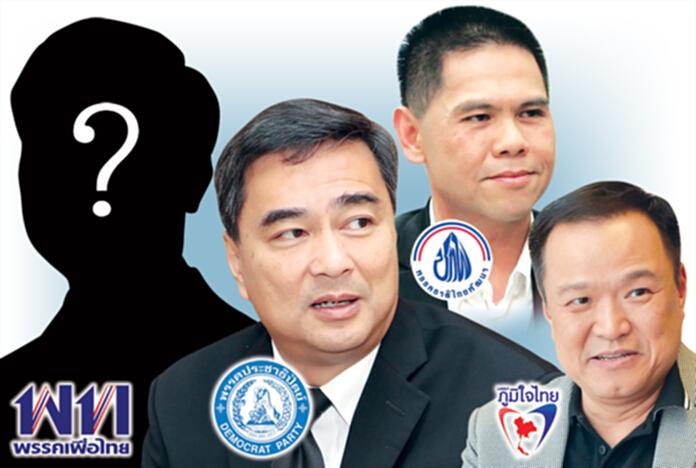 ตรวจแถวหัวหน้าพรรค ‘ ลูกท็อป’นำทีม‘นิวบลัด’ชาติไทยพัฒนา ตรวจแถวหัวหน้าพรรค ‘ ลูกท็อป’นำทีม‘นิวบลัด’ชาติไทยพัฒนา