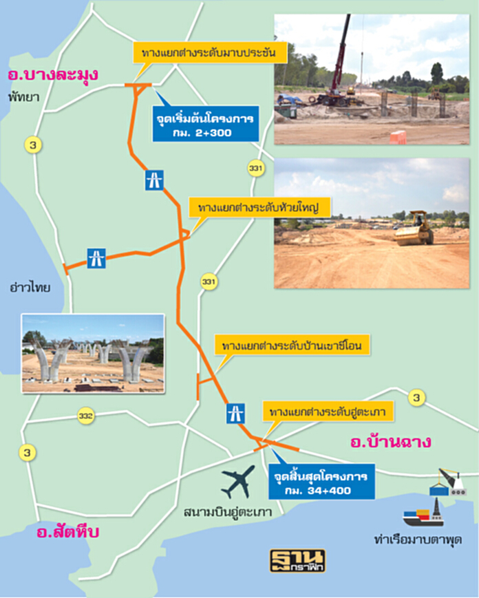 มอเตอร์เวย์พัทยา-มาบตาพุด ลงทุนกว่า 1.4 หมื่นล้านเปิดบริการปี62 มอเตอร์เวย์พัทยา-มาบตาพุด ลงทุนกว่า 1.4 หมื่นล้านเปิดบริการปี62