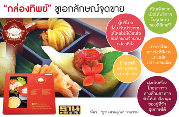 ‘กล่องทิพย์’ ชู ‘ดีลิเวอรี’บุกตลาดเล็งรายได้โต 40 ล้าน ‘กล่องทิพย์’ ชู ‘ดีลิเวอรี’บุกตลาดเล็งรายได้โต 40 ล้าน