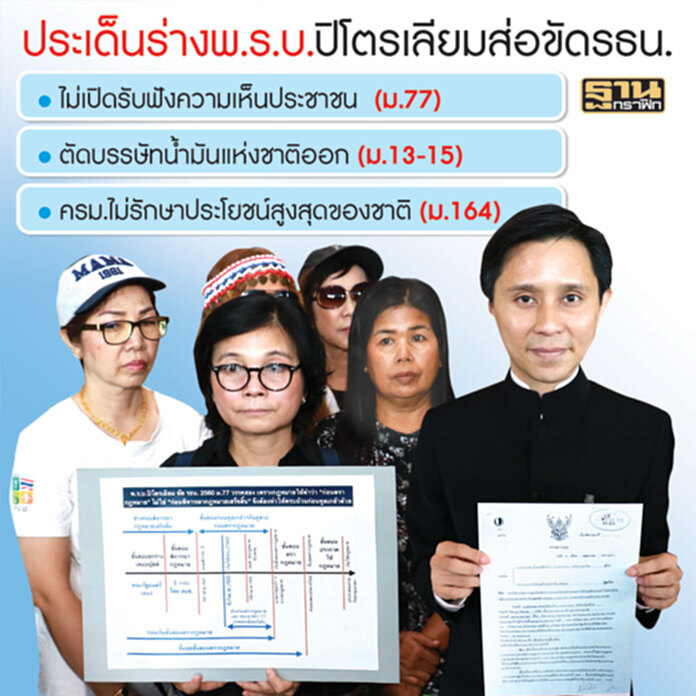 ยื่นตีความพ.ร.บ.ปิโตรฯ คปพ.อ้างขัดรัฐธรรมนูญมาตรา 77-คาด1เดือนรู้ผล ยื่นตีความพ.ร.บ.ปิโตรฯ คปพ.อ้างขัดรัฐธรรมนูญมาตรา 77-คาด1เดือนรู้ผล