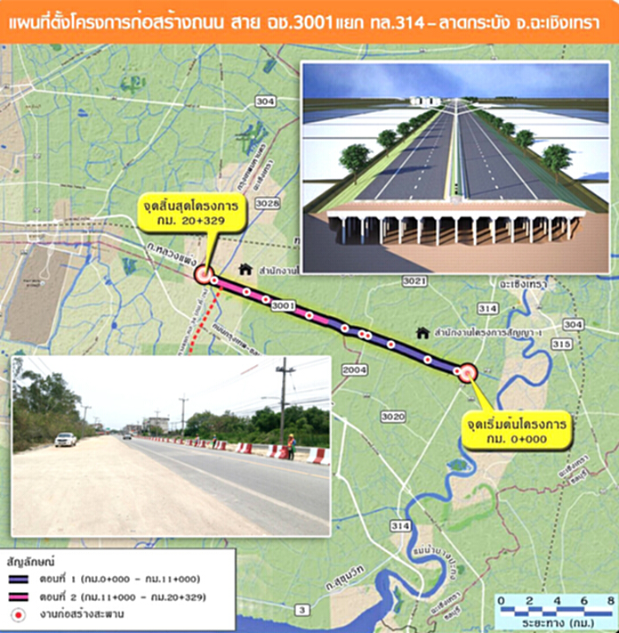 ถนนสาย314-ลาดกระบัง-สมุทรปราการ เชื่อมโลจิสติกส์นิคมอุตสาหกรรมตะวันออก ถนนสาย314-ลาดกระบัง-สมุทรปราการ เชื่อมโลจิสติกส์นิคมอุตสาหกรรมตะวันออก