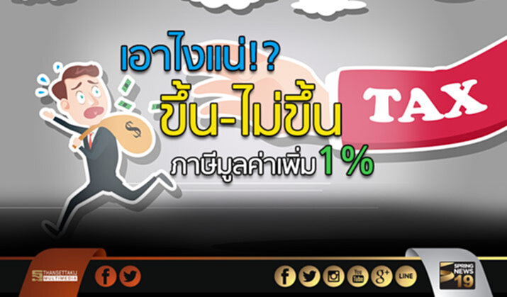 เอาไงแน่! "ขึ้น-ไม่ขึ้น"ภาษี 1% "คลัง" สวน! "สภาหินอ่อน" ยันไม่เสนอปรับ เอาไงแน่! "ขึ้น-ไม่ขึ้น"ภาษี 1% "คลัง" สวน! "สภาหินอ่อน" ยันไม่เสนอปรับ