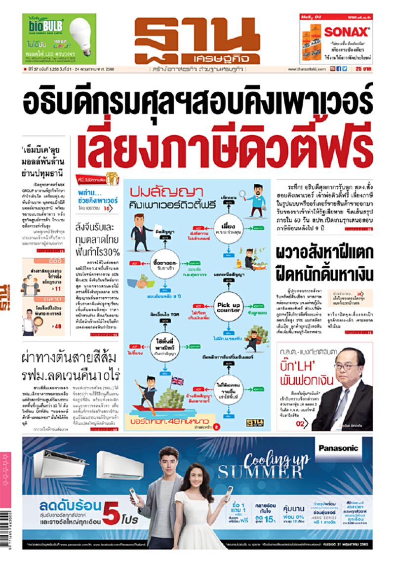 หน้าหนึ่ง! หนังสือพิมพ์ฐานเศรษฐกิจ ปีที่ 37 ฉบับที่ 3,263 วันที่ 21 – 24 พฤษภาคม พ.ศ. 2560 หน้าหนึ่ง! หนังสือพิมพ์ฐานเศรษฐกิจ ปีที่ 37 ฉบับที่ 3,263 วันที่ 21 – 24 พฤษภาคม พ.ศ. 2560