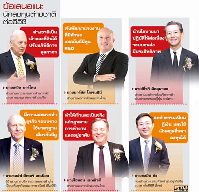ธุรกิจต่างชาติหนุนลงทุน จี้รัฐทำจริง-แก้ข้อกฎหมายที่เป็นอุปสรรค ธุรกิจต่างชาติหนุนลงทุน จี้รัฐทำจริง-แก้ข้อกฎหมายที่เป็นอุปสรรค