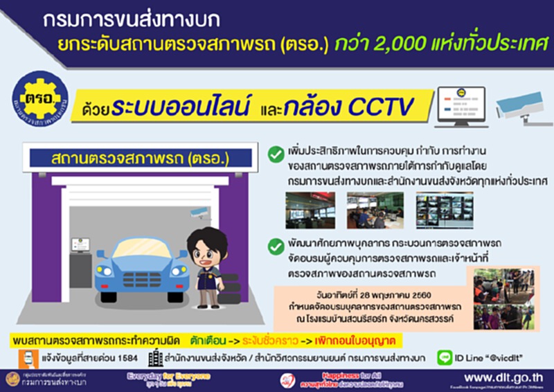 ขบ.ยกระดับตรวจสภาพรถตรอ. ใช้กล้องซีซีทีวีระบบออนไลน์สู่มาตรฐาน ขบ.ยกระดับตรวจสภาพรถตรอ. ใช้กล้องซีซีทีวีระบบออนไลน์สู่มาตรฐาน