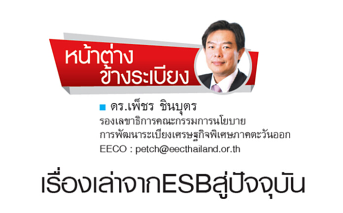 เรื่องเล่าจากESBสู่ปัจจุบัน เรื่องเล่าจากESBสู่ปัจจุบัน