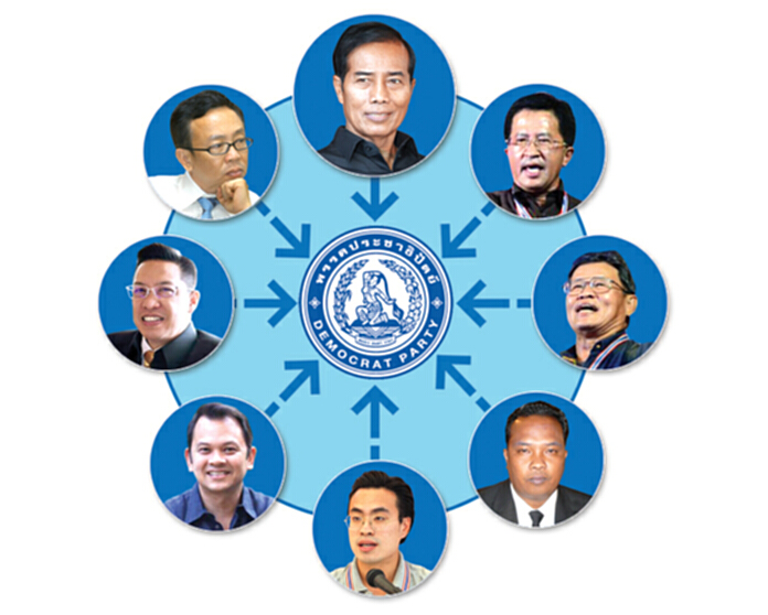 ‘8 กปปส.’คัมแบ็กปชป. พาเหรดเข้าพรรค30พ.ค.-สานฝันปฏิรูป ‘8 กปปส.’คัมแบ็กปชป. พาเหรดเข้าพรรค30พ.ค.-สานฝันปฏิรูป