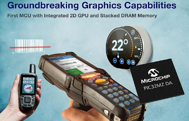 ไมโครชิพเปิดตัว MCU ด้วย GPU แบบ 2D เพื่องานกราฟฟิกเต็มประสิทธิภาพ ไมโครชิพเปิดตัว MCU ด้วย GPU แบบ 2D เพื่องานกราฟฟิกเต็มประสิทธิภาพ