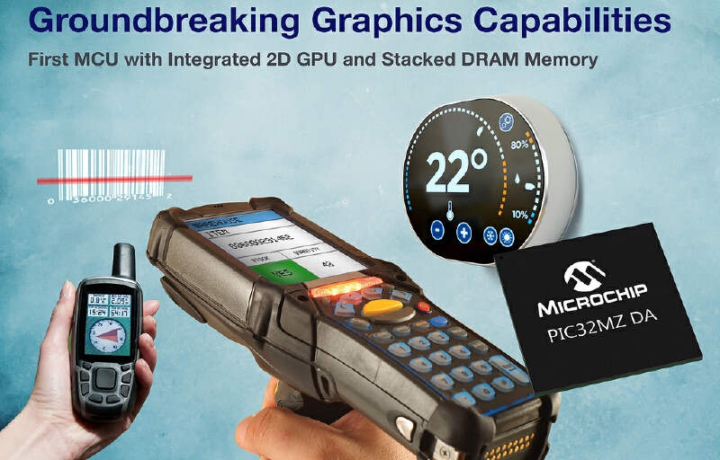 ไมโครชิพเปิดตัว MCU ด้วย GPU แบบ 2D เพื่องานกราฟฟิกเต็มประสิทธิภาพ ไมโครชิพเปิดตัว MCU ด้วย GPU แบบ 2D เพื่องานกราฟฟิกเต็มประสิทธิภาพ