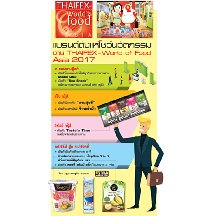 แบรนด์ดังขนนวัตกรรม ร่วมTHAIFEX 2017 รับไลฟ์ไตล์ยุค 4.0 แบรนด์ดังขนนวัตกรรม ร่วมTHAIFEX 2017 รับไลฟ์ไตล์ยุค 4.0