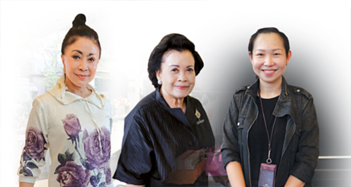 กะเทาะแนวคิดผู้สูงวัยกับการใช้โซเชียลมีเดีย กะเทาะแนวคิดผู้สูงวัยกับการใช้โซเชียลมีเดีย