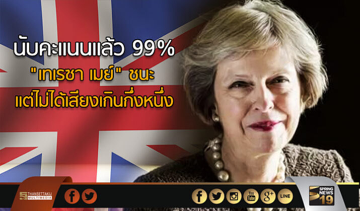 นับคะแนนแล้ว 99% “เทเรซา เมย์” ชนะ แต่ไม่ได้เสียงเกินกึ่งหนึ่ง นับคะแนนแล้ว 99% “เทเรซา เมย์” ชนะ แต่ไม่ได้เสียงเกินกึ่งหนึ่ง