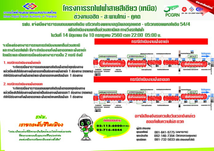 รฟม.แจ้งเบี่ยงจราจรถนนพหลโยธิน บริเวณร.พ.ภูมิพลฯ – ซอยพหลโยธิน 54/4 รฟม.แจ้งเบี่ยงจราจรถนนพหลโยธิน บริเวณร.พ.ภูมิพลฯ – ซอยพหลโยธิน 54/4