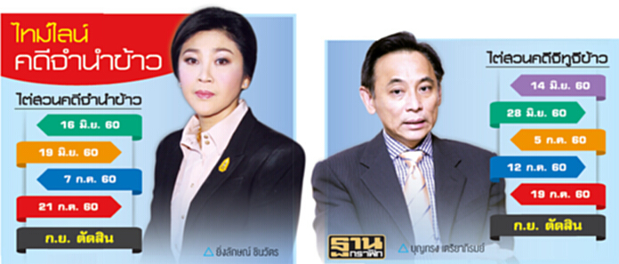 นับถอยหลังสู่วันพิพากษาคดีจำนำข้าว”‘ยิ่งลักษณ์’ นับถอยหลังสู่วันพิพากษาคดีจำนำข้าว”‘ยิ่งลักษณ์’