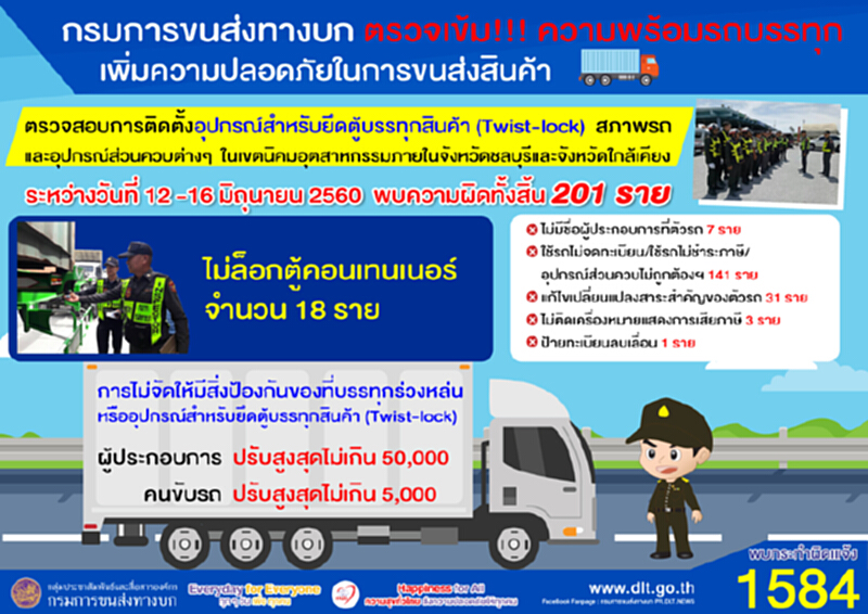 กรมการขนส่งฯตรวจเข้ม! ความพร้อมรถบรรทุกเพิ่มความปลอดภัย กรมการขนส่งฯตรวจเข้ม! ความพร้อมรถบรรทุกเพิ่มความปลอดภัย