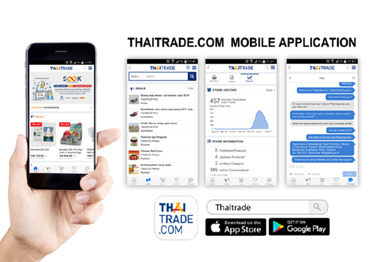 แอปพลิเคชัน Thaitrade.com หนุนศักยภาพ อี-คอมเมิร์ซไทย แอปพลิเคชัน Thaitrade.com หนุนศักยภาพ อี-คอมเมิร์ซไทย