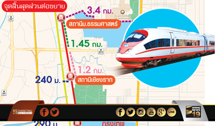รถไฟสายสีแดง ช่วงรังสิต-ม.ธรรมศาสตร์ฯเติมเต็มโครงข่ายการเดินทางอย่างสมบูรณ์ รถไฟสายสีแดง ช่วงรังสิต-ม.ธรรมศาสตร์ฯเติมเต็มโครงข่ายการเดินทางอย่างสมบูรณ์
