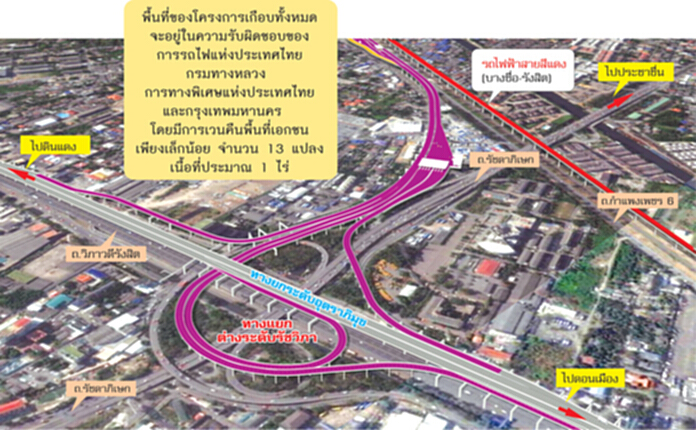 ลุ้นศรีรัชเชื่อมโทลล์เวย์ ชงคจร.ไฟเขียวกทพ.เจ้าภาพก่อสร้าง ลุ้นศรีรัชเชื่อมโทลล์เวย์ ชงคจร.ไฟเขียวกทพ.เจ้าภาพก่อสร้าง