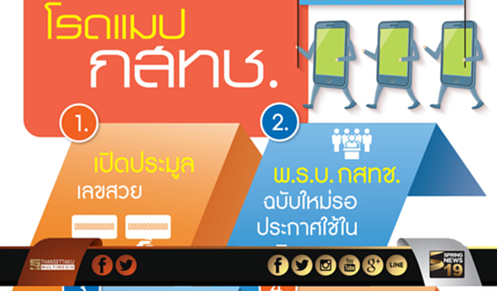 กสทช.กาง 4 ยุทธศาสตร์รายได้ กสทช.กาง 4 ยุทธศาสตร์รายได้
