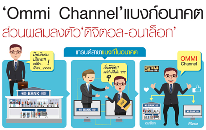 ‘Ommi Channel’แบงก์อนาคตส่วนผสมลงตัว‘ดิจิตอล-อนาล็อก’ ‘Ommi Channel’แบงก์อนาคตส่วนผสมลงตัว‘ดิจิตอล-อนาล็อก’