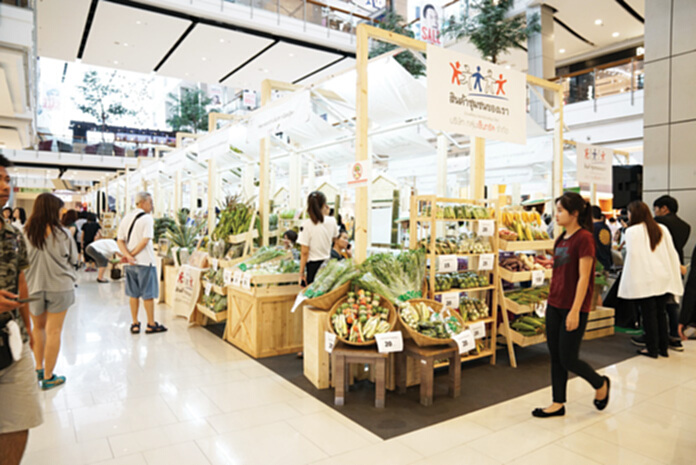 สินค้ากับชุมชนของเรา สินค้ากับชุมชนของเรา