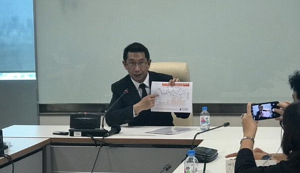 ถก 4 กระทรวงแก้ปัญหาน้ำมันปาล์มล้น ถก 4 กระทรวงแก้ปัญหาน้ำมันปาล์มล้น