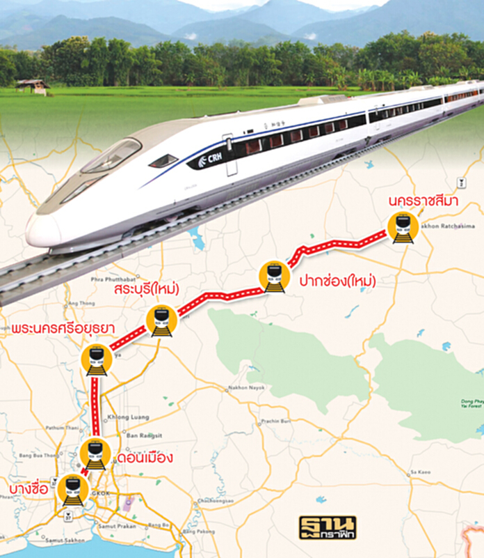 รถไฟไทย-จีน รูปแบบรัฐต่อรัฐเมื่อไทยต้องลงทุนเอง รถไฟไทย-จีน รูปแบบรัฐต่อรัฐเมื่อไทยต้องลงทุนเอง