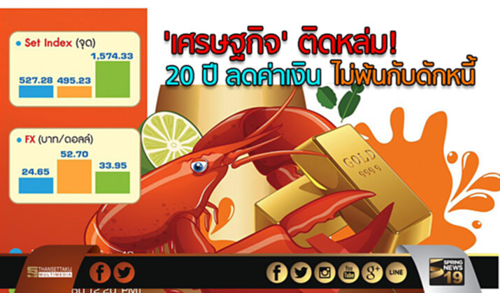 'เศรษฐกิจ' ติดหล่ม! 20 ปี ลดค่าเงิน ไม่พ้นกับดักหนี้ 'เศรษฐกิจ' ติดหล่ม! 20 ปี ลดค่าเงิน ไม่พ้นกับดักหนี้