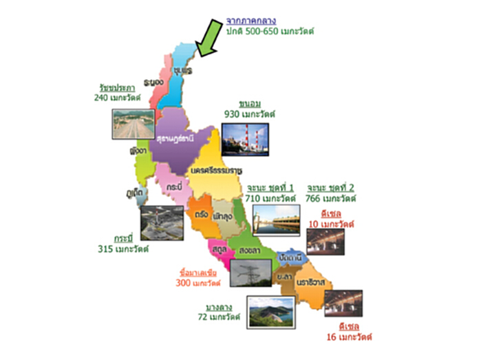 รัฐเฝ้าระวังภาคใต้ไฟดับ ซื้อจากมาเลเซีย 4-12 บาท/หน่วยรับมือช่วงพีก รัฐเฝ้าระวังภาคใต้ไฟดับ ซื้อจากมาเลเซีย 4-12 บาท/หน่วยรับมือช่วงพีก
